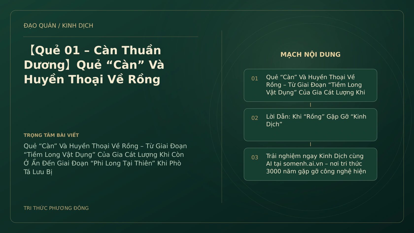 Minh họa Dịch học: 【Quẻ 01 – Càn Thuần Dương】Quẻ “Càn” Và Huyền Thoại Về Rồng