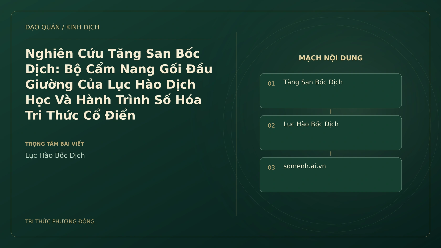 Minh họa Dịch học: Nghiên Cứu Tăng San Bốc Dịch: Bộ Cẩm Nang Gối Đầu Giường Của Lục Hào Dịch Học Và Hành Trình Số Hóa Tri Thức Cổ Điển