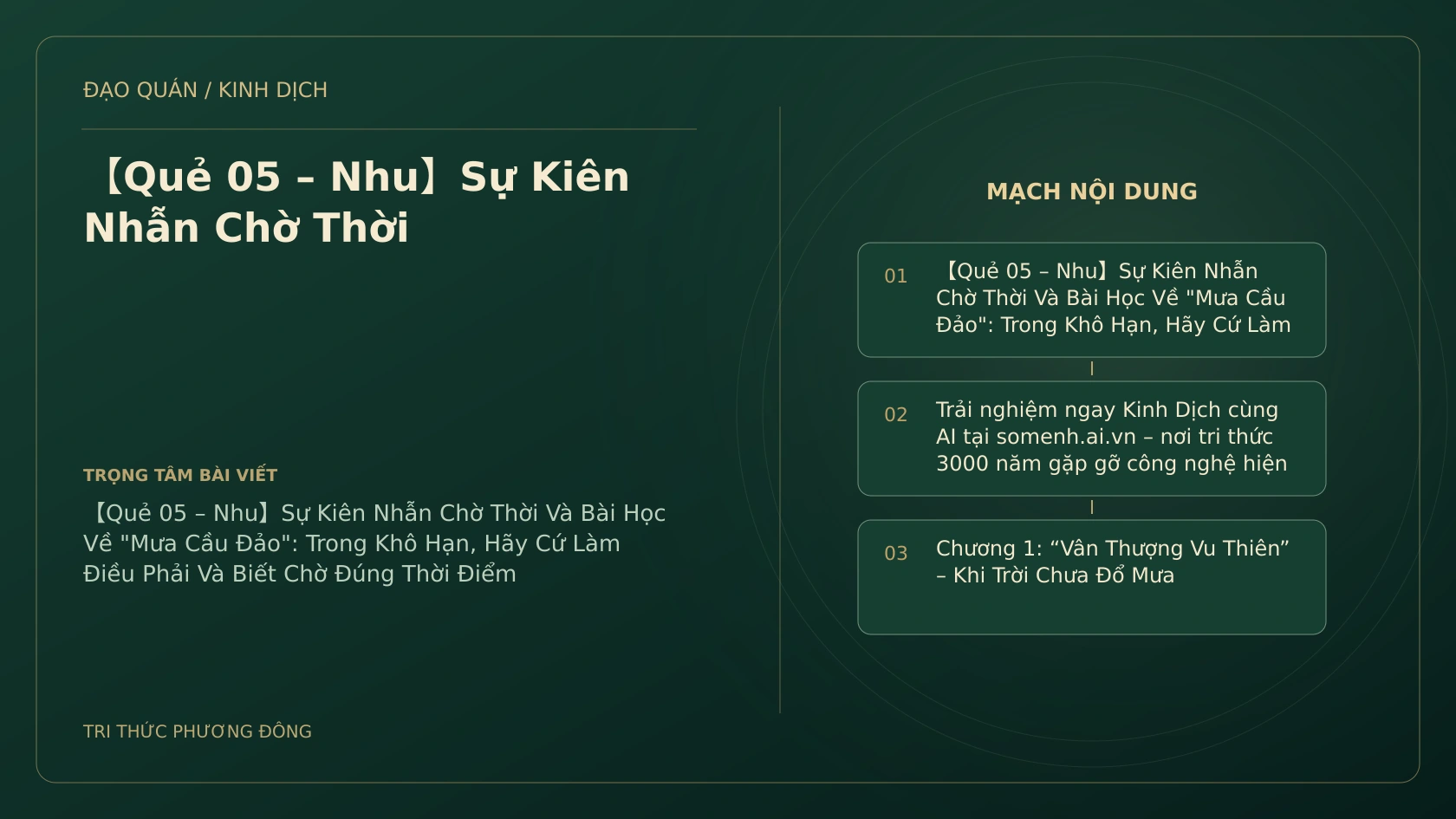 Minh họa Dịch học: 【Quẻ 05 – Nhu】Sự Kiên Nhẫn Chờ Thời