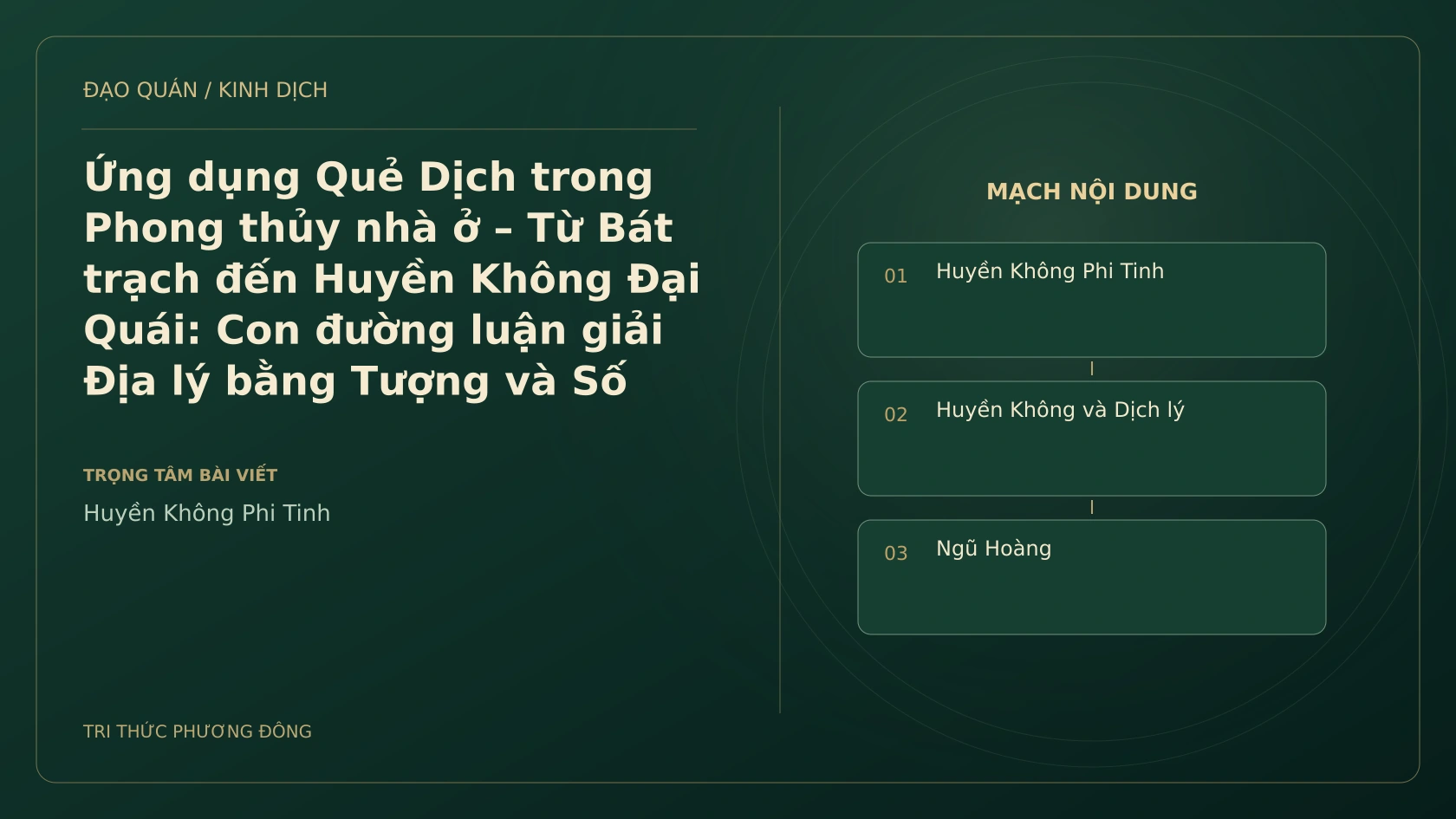 Minh họa Dịch học: Ứng dụng Quẻ Dịch trong Phong thủy nhà ở – Từ Bát trạch đến Huyền Không Đại Quái: Con đường luận giải Địa lý bằng Tượng và Số