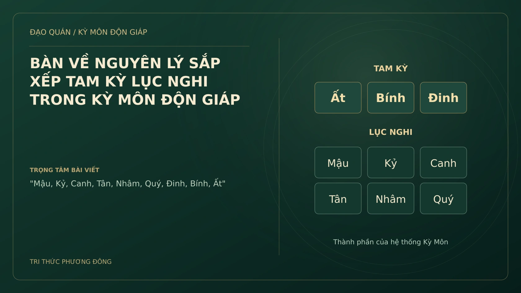 BÀN VỀ NGUYÊN LÝ SẮP XẾP TAM KỲ LỤC NGHI TRONG KỲ MÔN ĐỘN GIÁP
