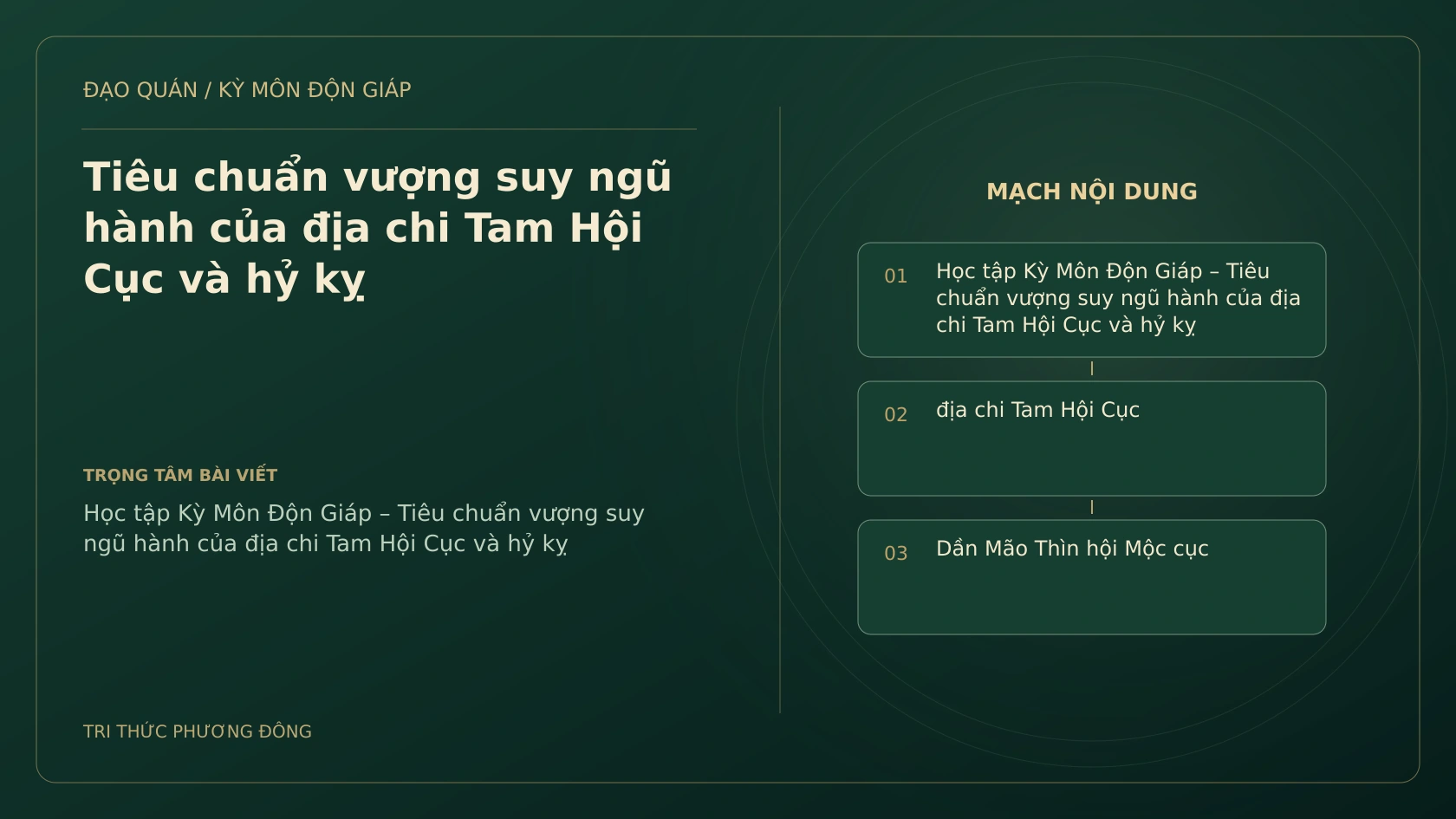 Tiêu chuẩn vượng suy ngũ hành của địa chi Tam Hội Cục và hỷ kỵ