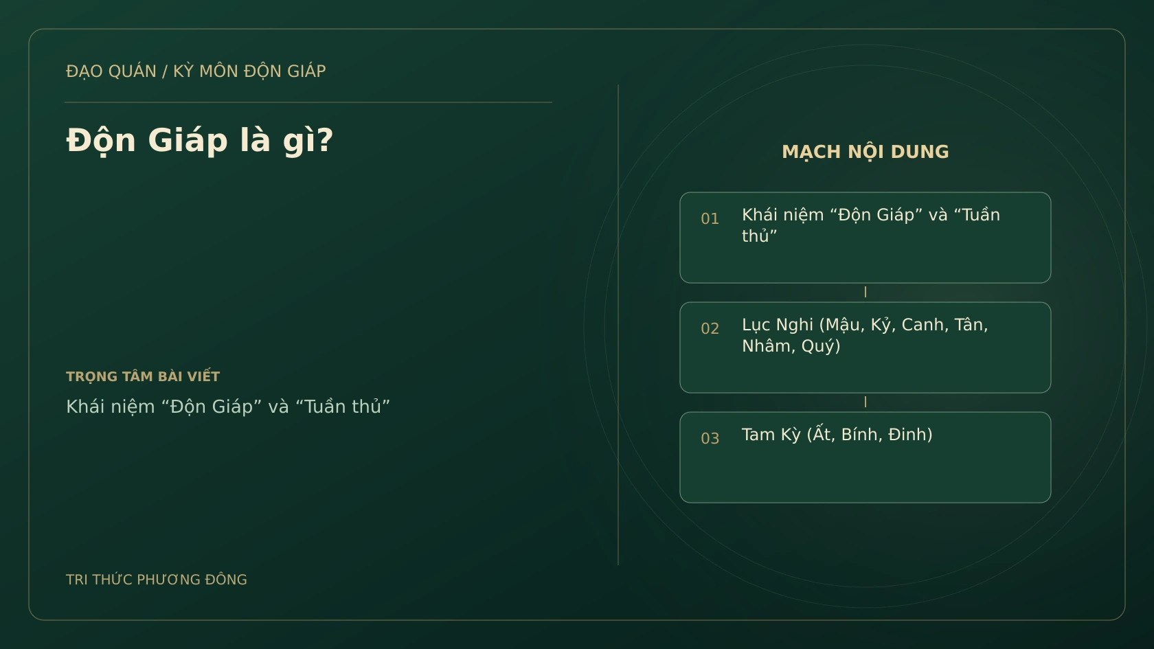 Độn Giáp là gì?