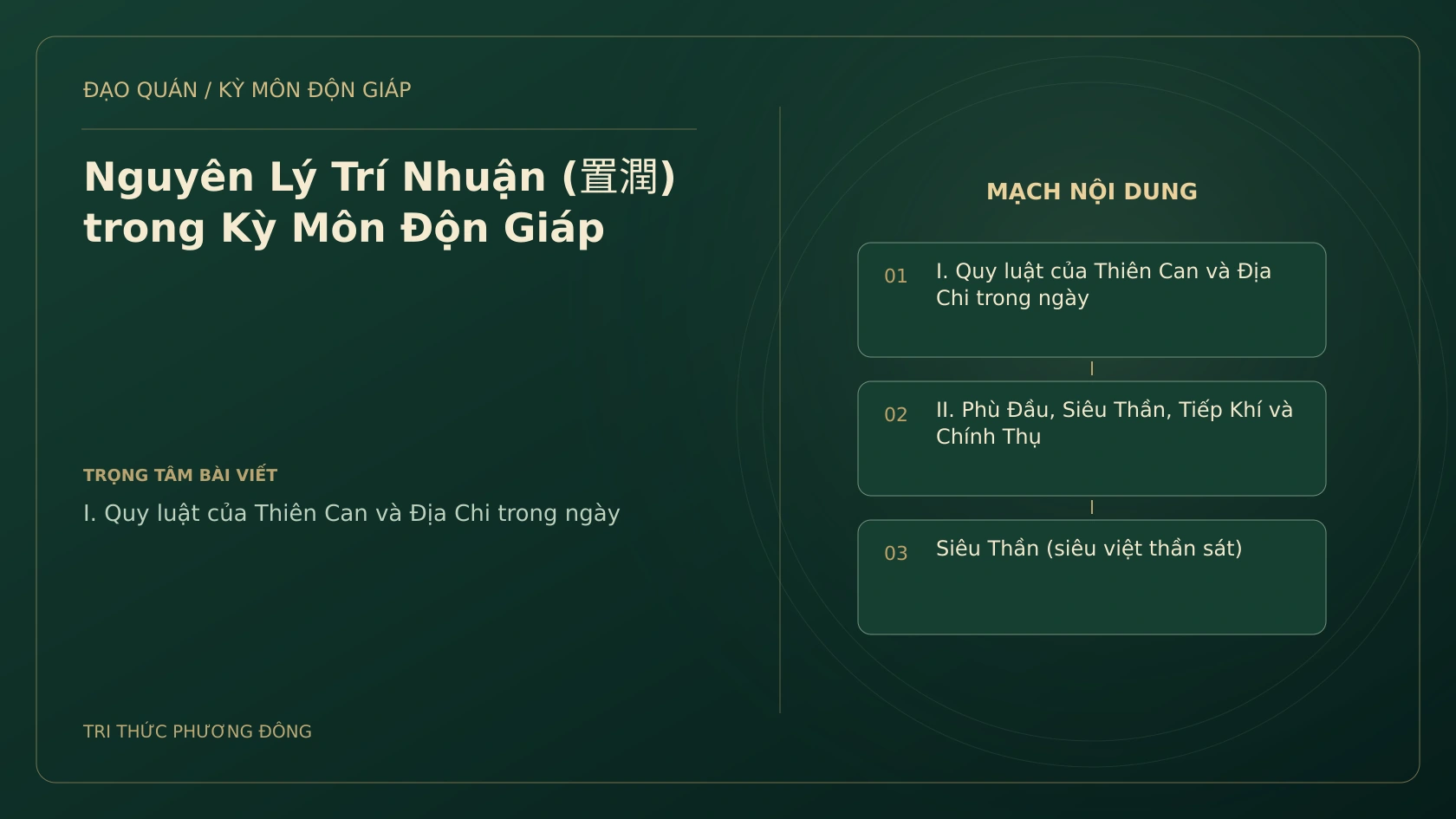 Nguyên Lý Trí Nhuận (置潤) trong Kỳ Môn Độn Giáp