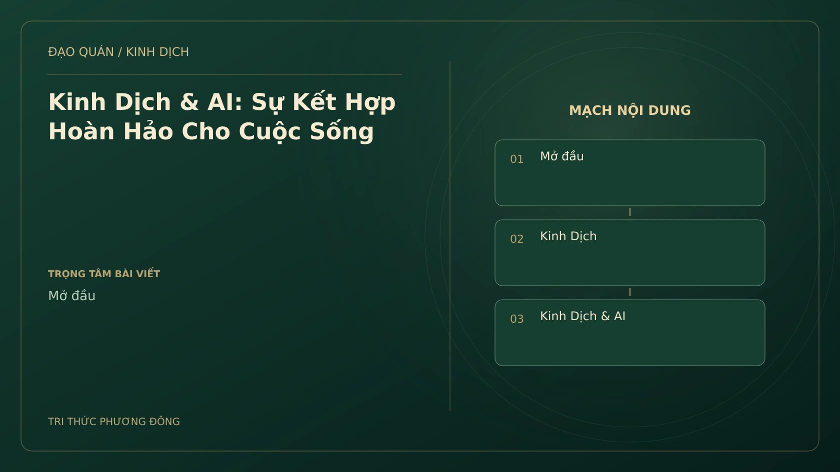 Minh họa Dịch học: Kinh Dịch & AI: Sự Kết Hợp Hoàn Hảo Cho Cuộc Sống