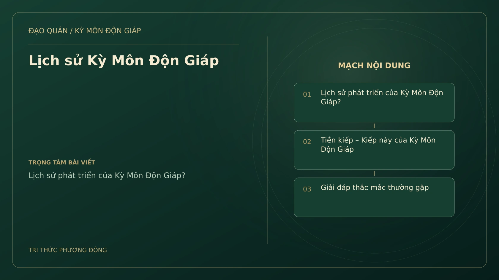 Lịch sử Kỳ Môn Độn Giáp