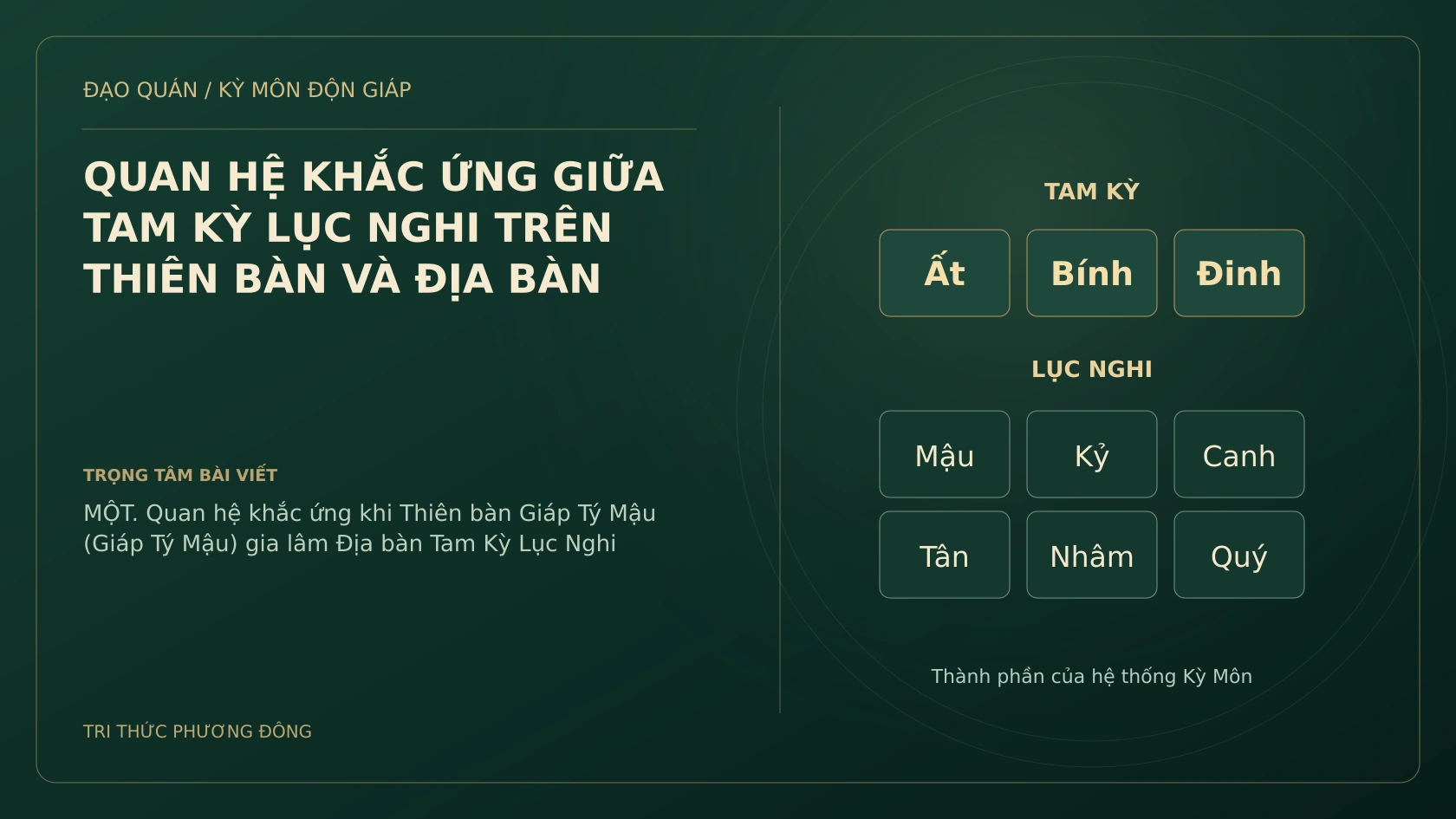QUAN HỆ KHẮC ỨNG GIỮA TAM KỲ LỤC NGHI TRÊN THIÊN BÀN VÀ ĐỊA BÀN