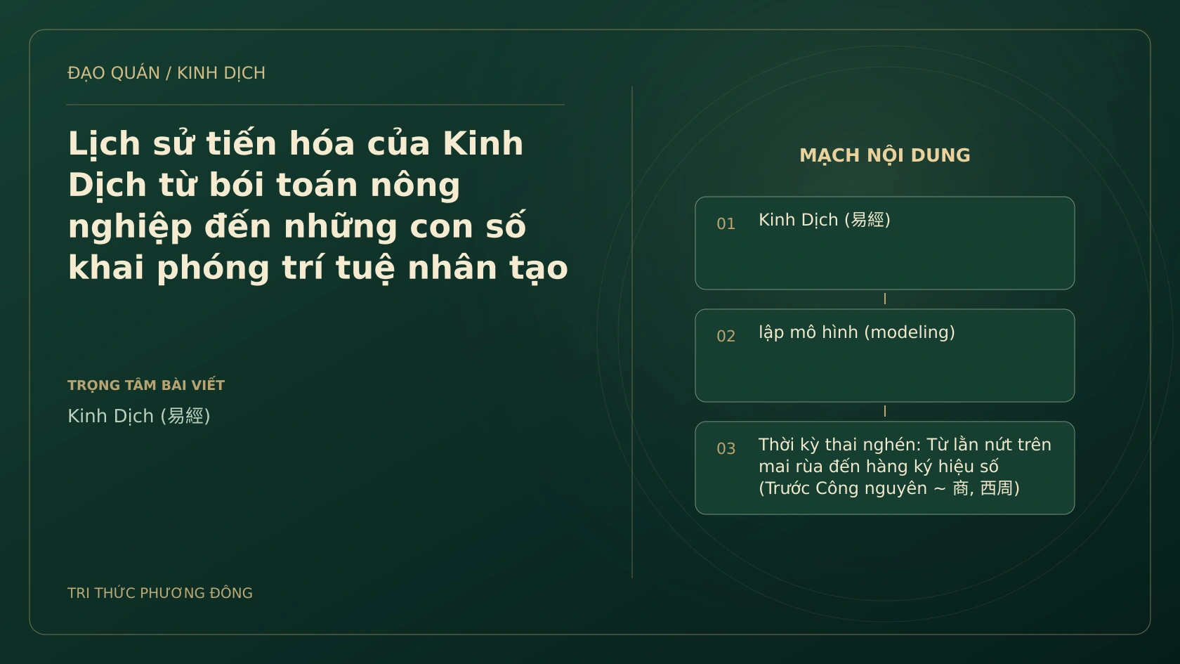 Minh họa Dịch học: Lịch sử tiến hóa của Kinh Dịch từ bói toán nông nghiệp đến những con số khai phóng trí tuệ nhân tạo