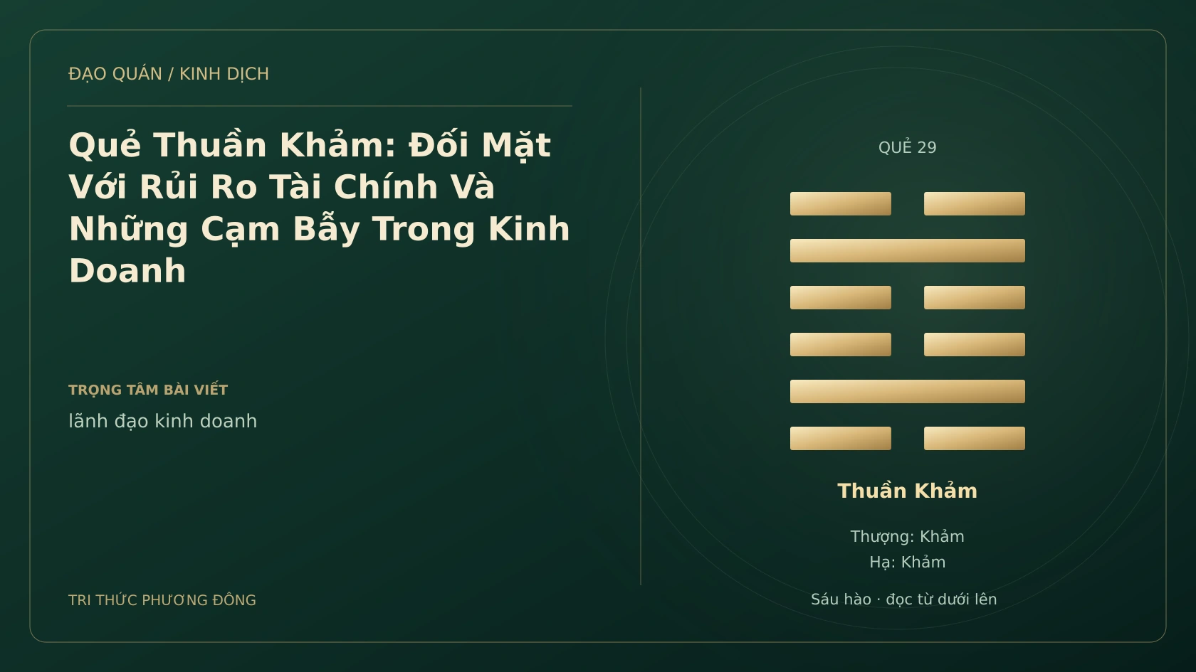 Minh họa Dịch học: Quẻ Thuần Khảm: Đối Mặt Với Rủi Ro Tài Chính Và Những Cạm Bẫy Trong Kinh Doanh