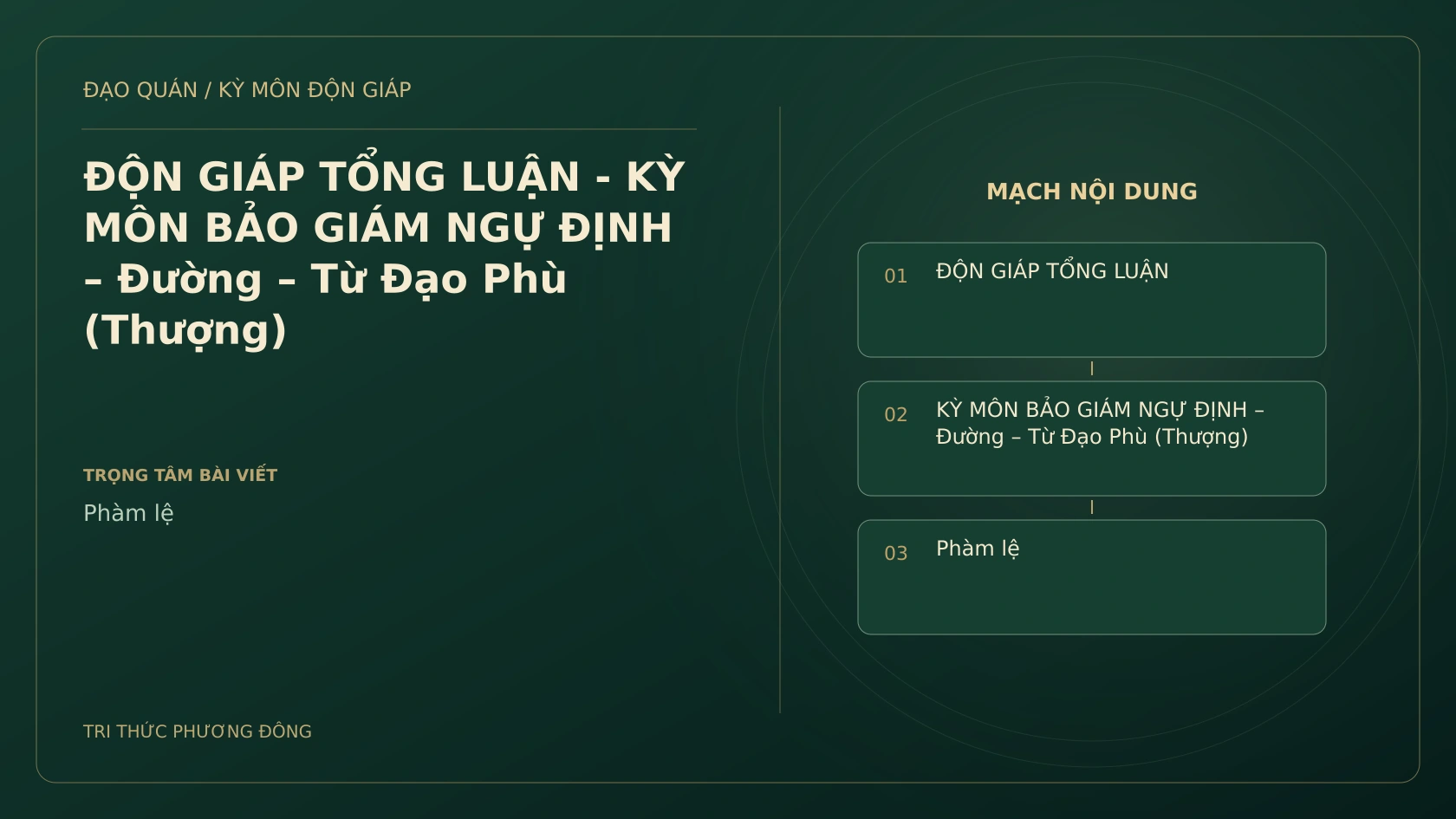 ĐỘN GIÁP TỔNG LUẬN - KỲ MÔN BẢO GIÁM NGỰ ĐỊNH – Đường – Từ Đạo Phù (Thượng)