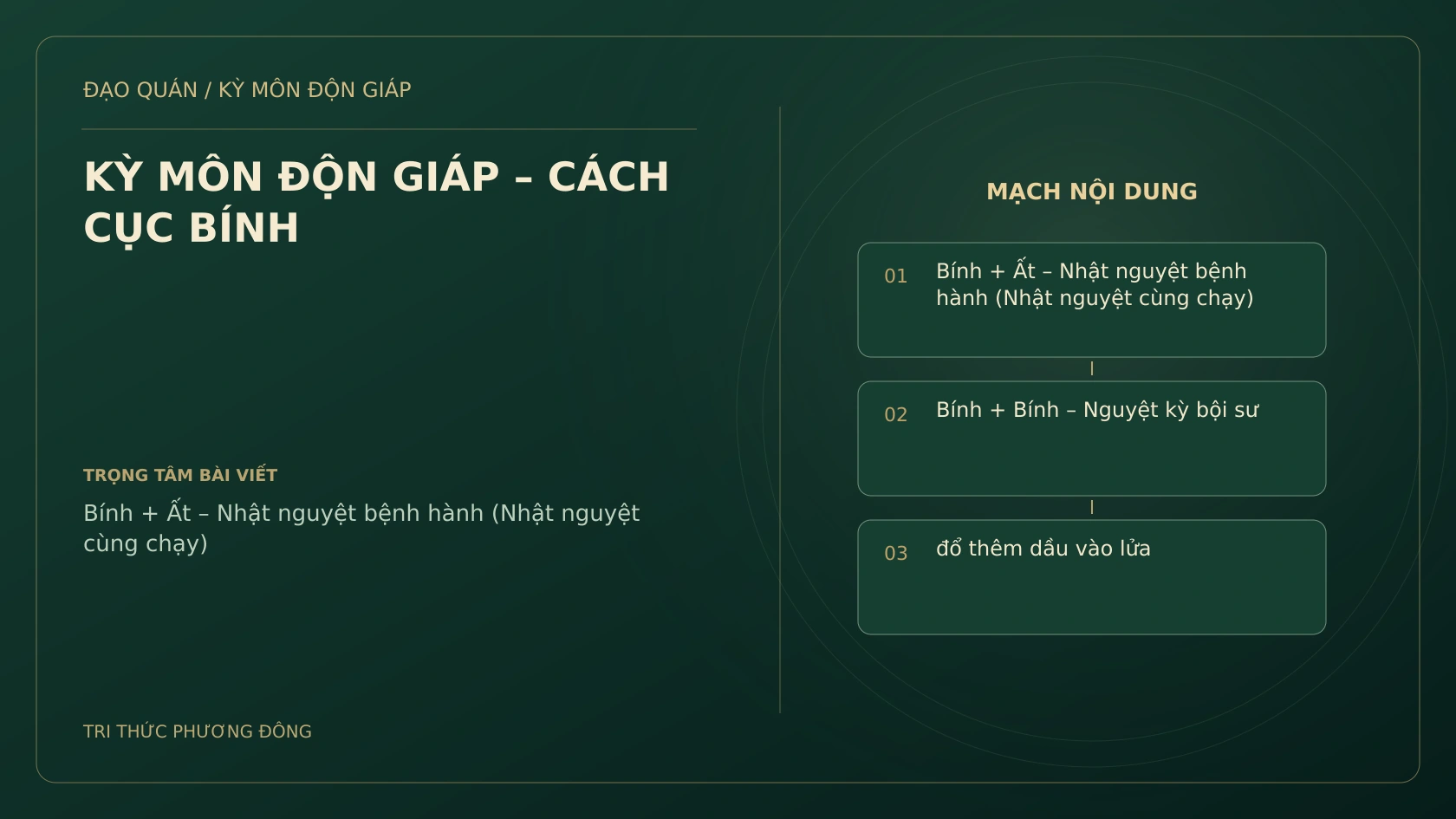 KỲ MÔN ĐỘN GIÁP – CÁCH CỤC BÍNH