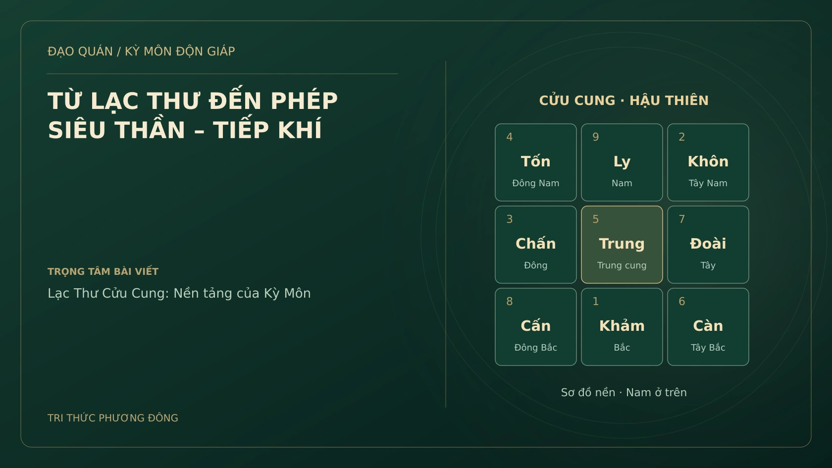 TỪ LẠC THƯ ĐẾN PHÉP SIÊU THẦN – TIẾP KHÍ