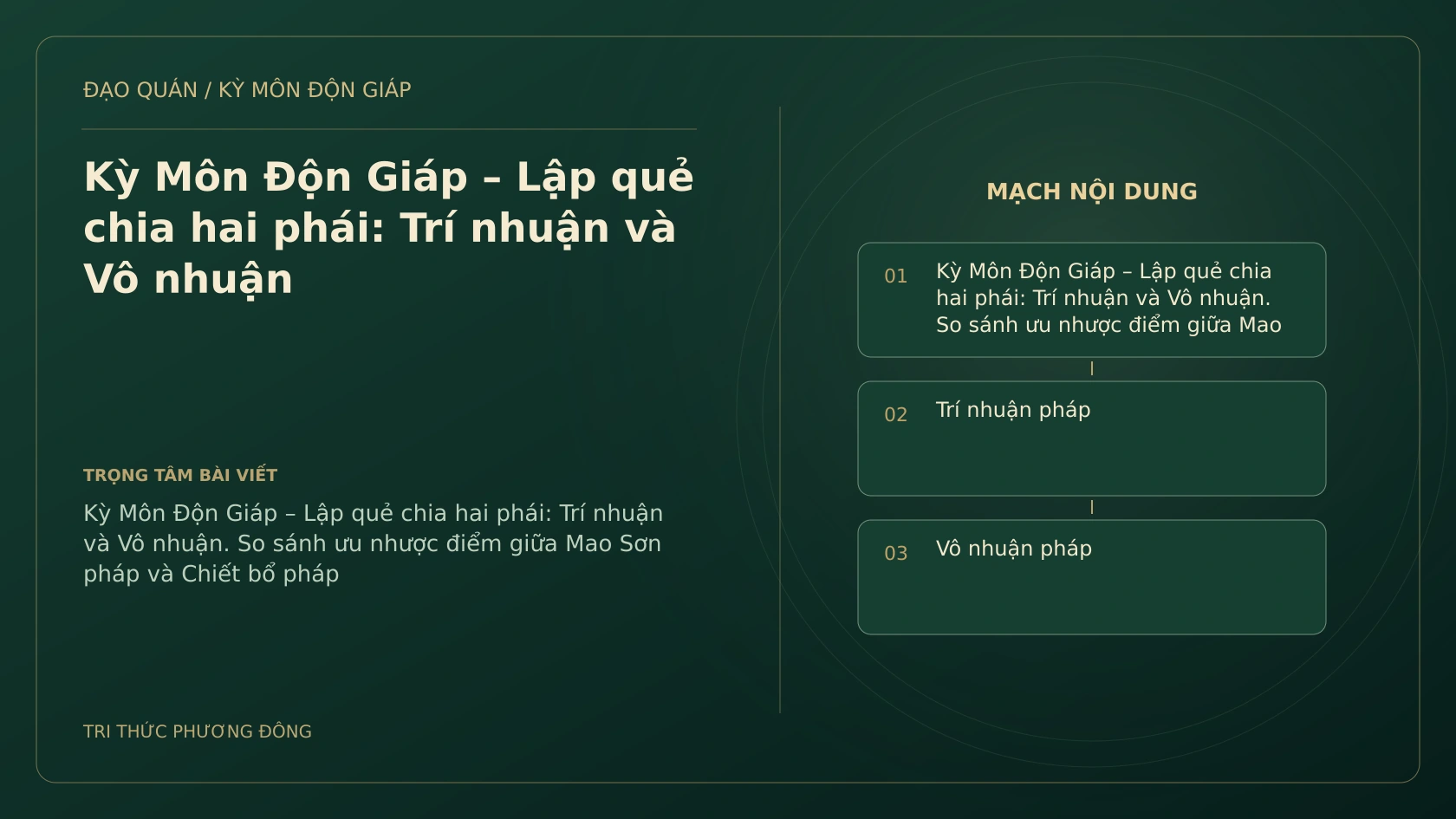 Kỳ Môn Độn Giáp – Lập quẻ chia hai phái: Trí nhuận và Vô nhuận