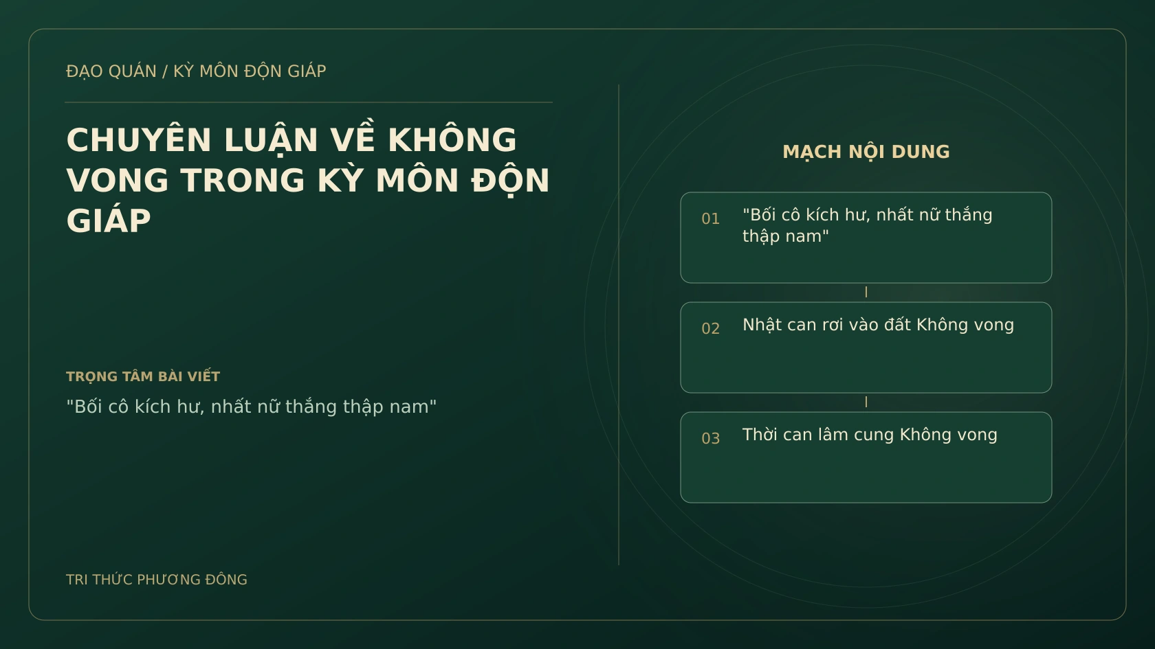 CHUYÊN LUẬN VỀ KHÔNG VONG TRONG KỲ MÔN ĐỘN GIÁP