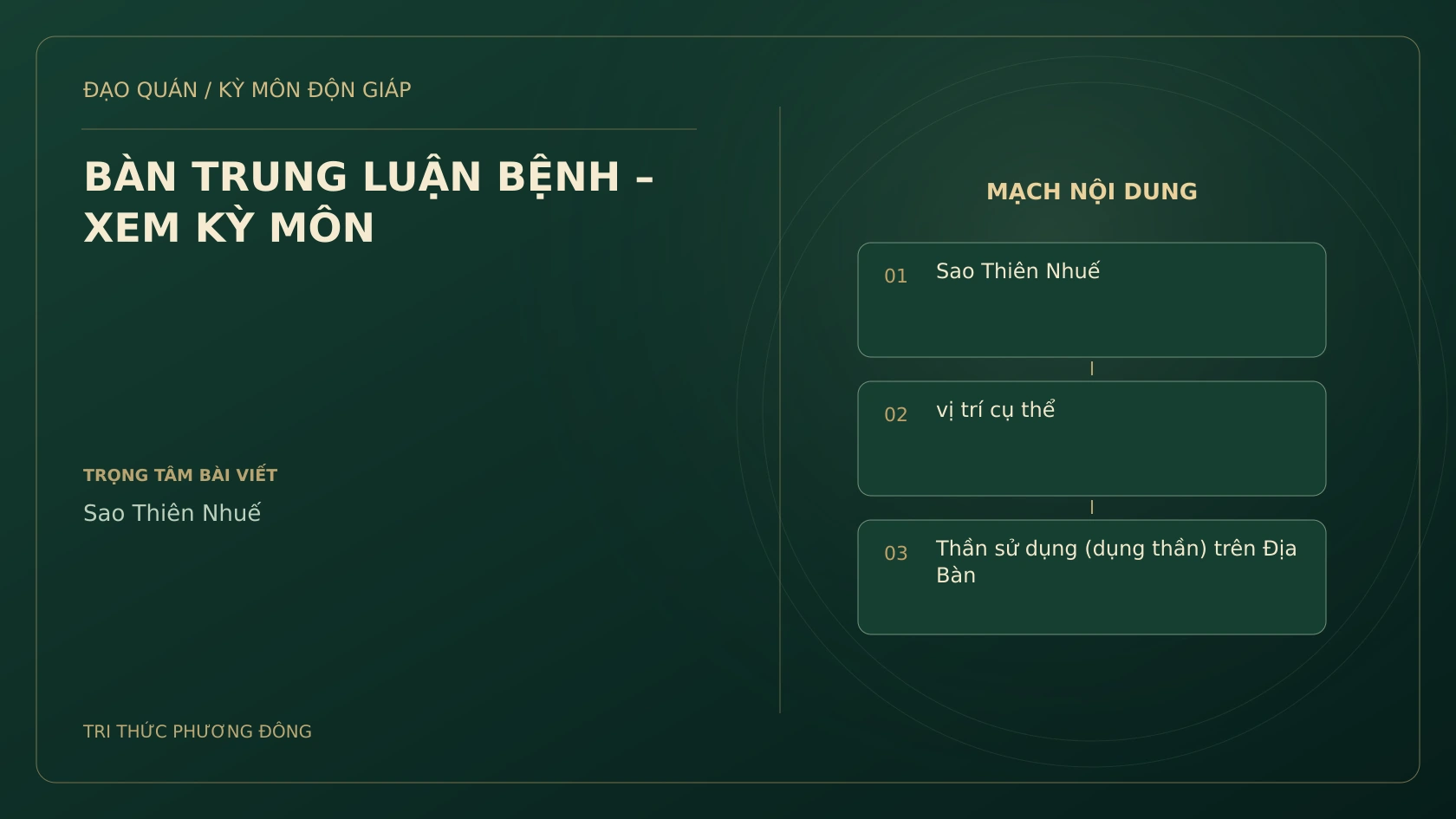BÀN TRUNG LUẬN BỆNH – XEM KỲ MÔN
