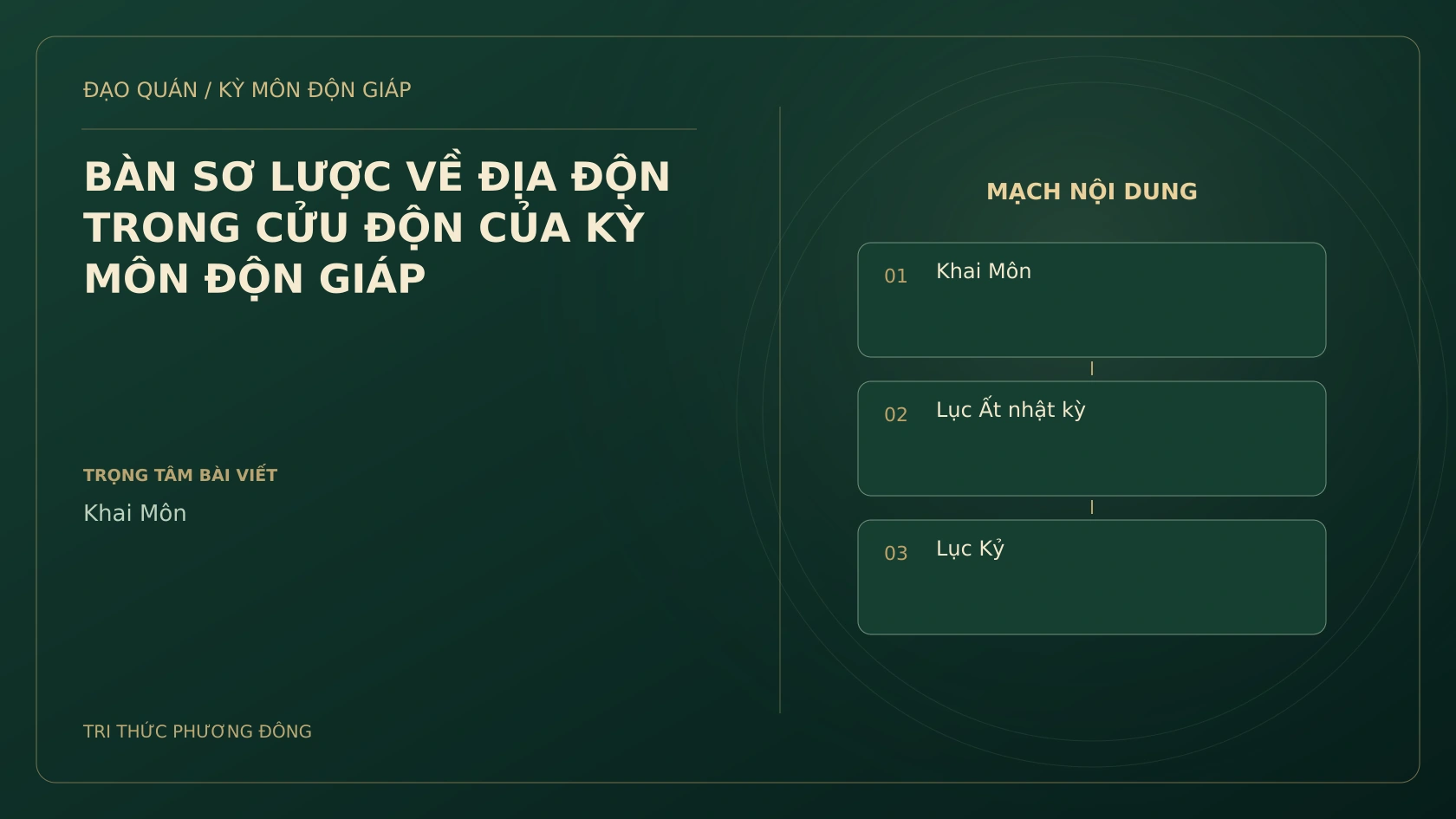 BÀN SƠ LƯỢC VỀ ĐỊA ĐỘN TRONG CỬU ĐỘN CỦA KỲ MÔN ĐỘN GIÁP