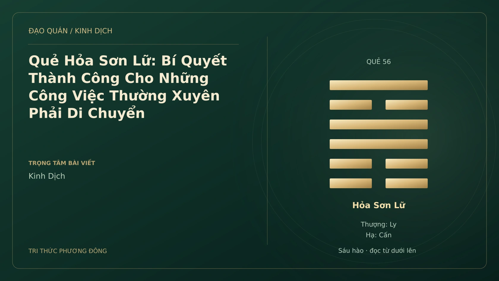 Minh họa Dịch học: Quẻ Hỏa Sơn Lữ: Bí Quyết Thành Công Cho Những Công Việc Thường Xuyên Phải Di Chuyển