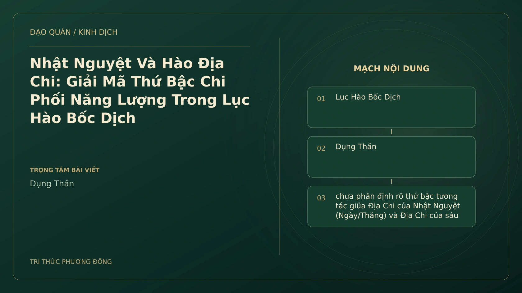 Minh họa Dịch học: Nhật Nguyệt Và Hào Địa Chi: Giải Mã Thứ Bậc Chi Phối Năng Lượng Trong Lục Hào Bốc Dịch