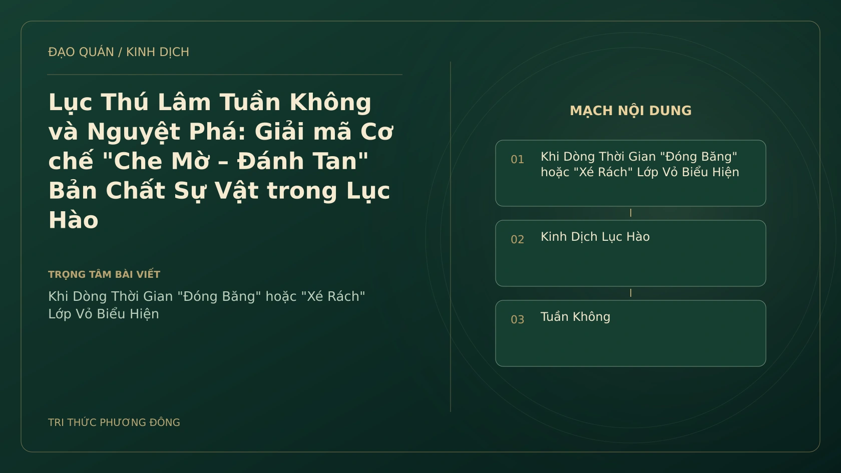 Minh họa Dịch học: Lục Thú Lâm Tuần Không và Nguyệt Phá: Giải mã Cơ chế "Che Mờ – Đánh Tan" Bản Chất Sự Vật trong Lục Hào