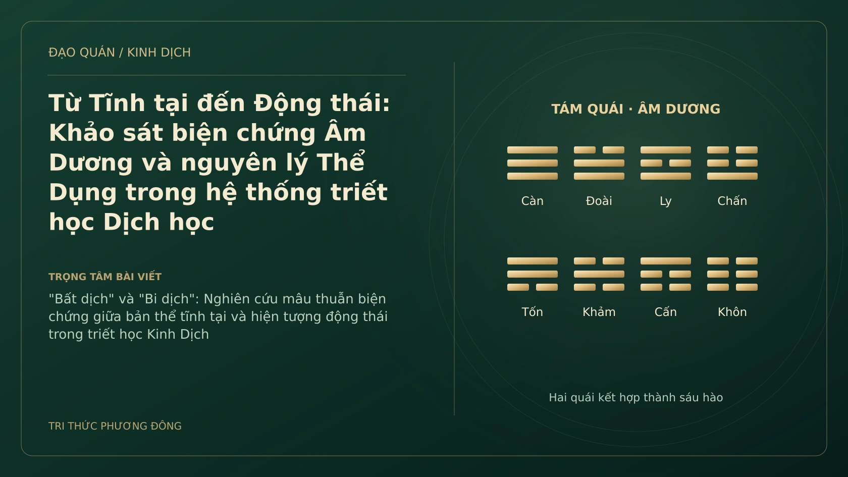 Minh họa Dịch học: Từ Tĩnh tại đến Động thái: Khảo sát biện chứng Âm Dương và nguyên lý Thể Dụng trong hệ thống triết học Dịch học